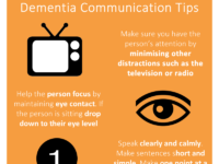 Dementia Communication Tips...