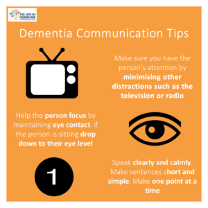 Dementia Communication Tips...