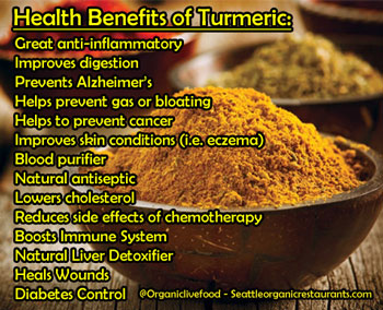 Turmeric Improves Memory