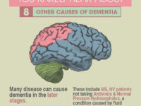 8 Different types of dementia